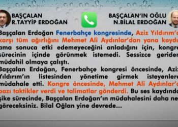 Erdoğan Futbolu da Kirletiyor