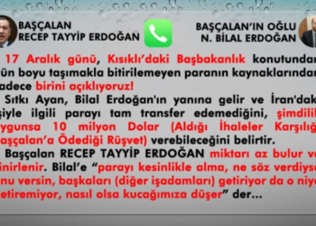 Erdoğan İş Adamlarından Rüşvet Alırken