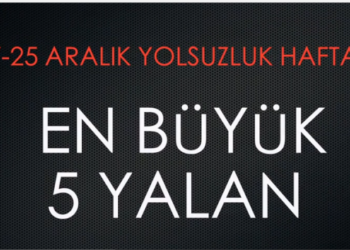 17-25 Aralık Yolsuzluk Dosyası
