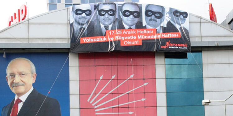 Anayasa Mahkemesinden, CHP’nin itirazına ret