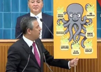 Özgür Özel’den “Ahtapot” Çıkışı: 17–25 Aralık Yolsuzluk Dosyaları Yeniden Gündemde